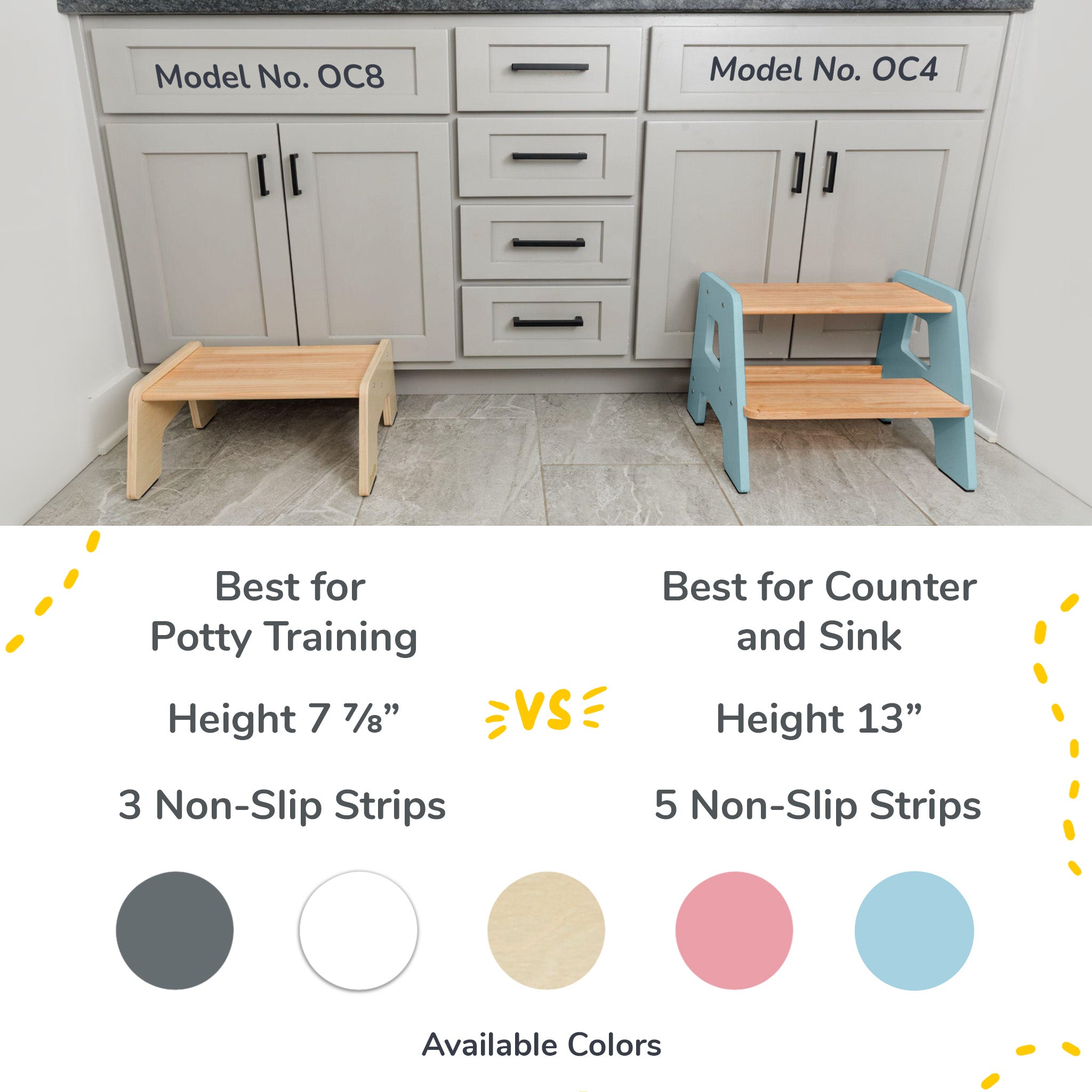 2-Step Wooden Stool for Toddlers(Step Stool for Children Ages 2+)