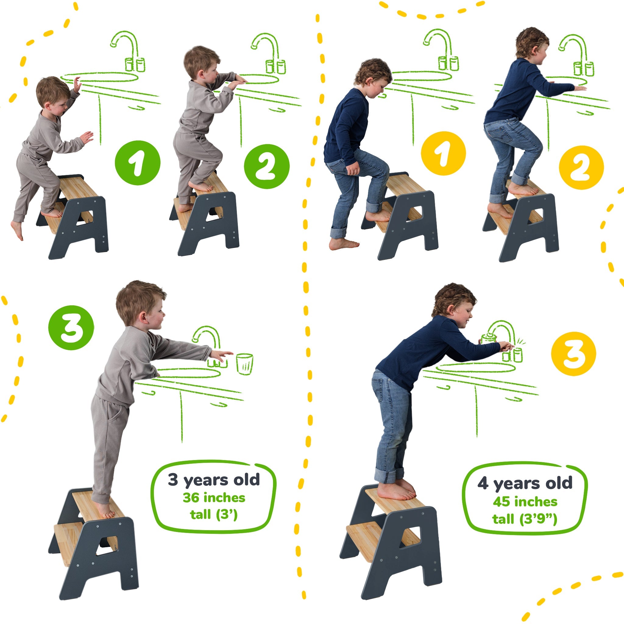2-Step Wooden Stool for Toddlers(Step Stool for Children Ages 2+)