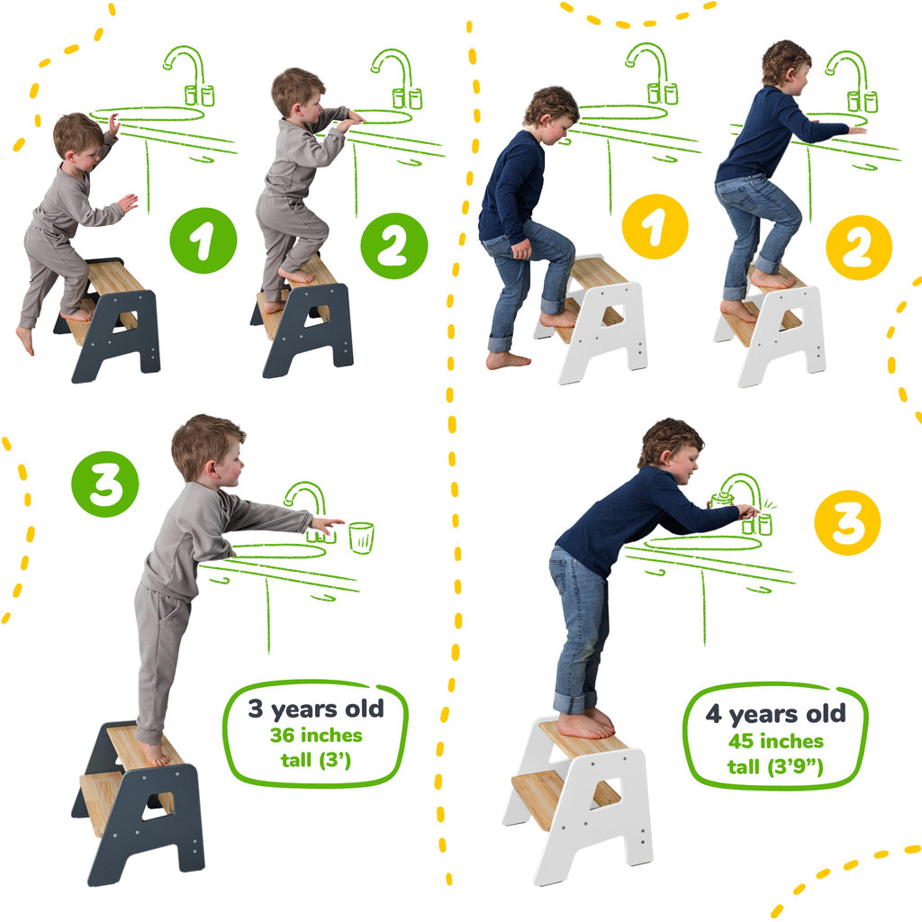 2-Step Wooden Stool for Toddlers(Step Stool for Children Ages 2+)
